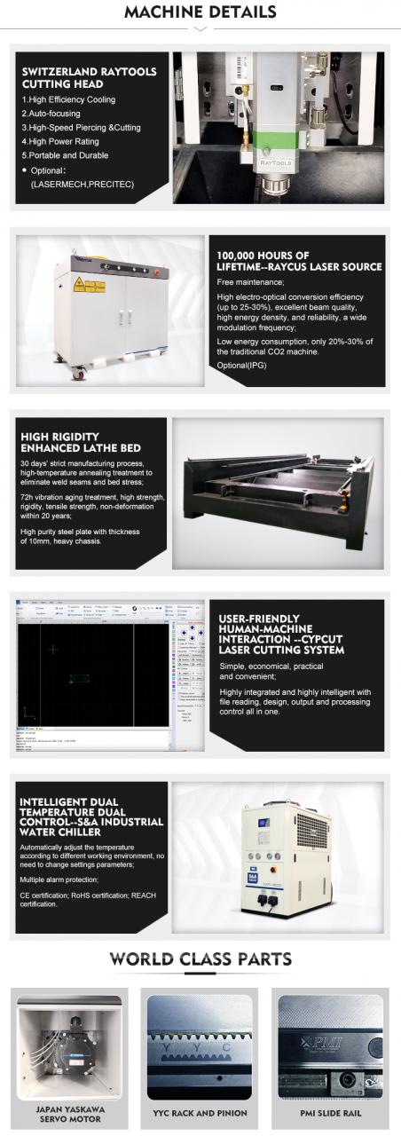 1kw 2kw 3kw 6kw Cnc Fiber Laser Cutting Machines For Stainless Steel Metal Sheet cortadoras del laser de la fibra del CNC de 1kw 2kw 3kw 6kw para la hoja de metal del acero inoxidable