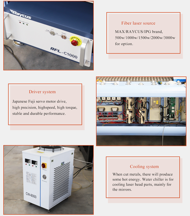 3015 Raycus 1000w / 1500w / 2000w Cortadora láser de fibra al mejor precio