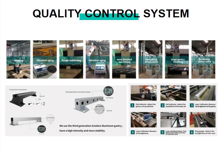 500W 1500W 4Kw Fiber Laser Cutting Machine Sheet Metal Laser Cutter 2000Watt 3kw cortadora del laser de la chapa de la cortadora del laser de la fibra de 500W 1500W 4Kw 2000Watt 3kw