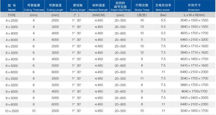 6mm Q11 Electric Sheet Plate Shearing Machine 8 Feet Sheet Metal Shearing Machine cizalla eléctrica de placa de chapa Q11 de 6 mm cizalla de chapa de 8 pies