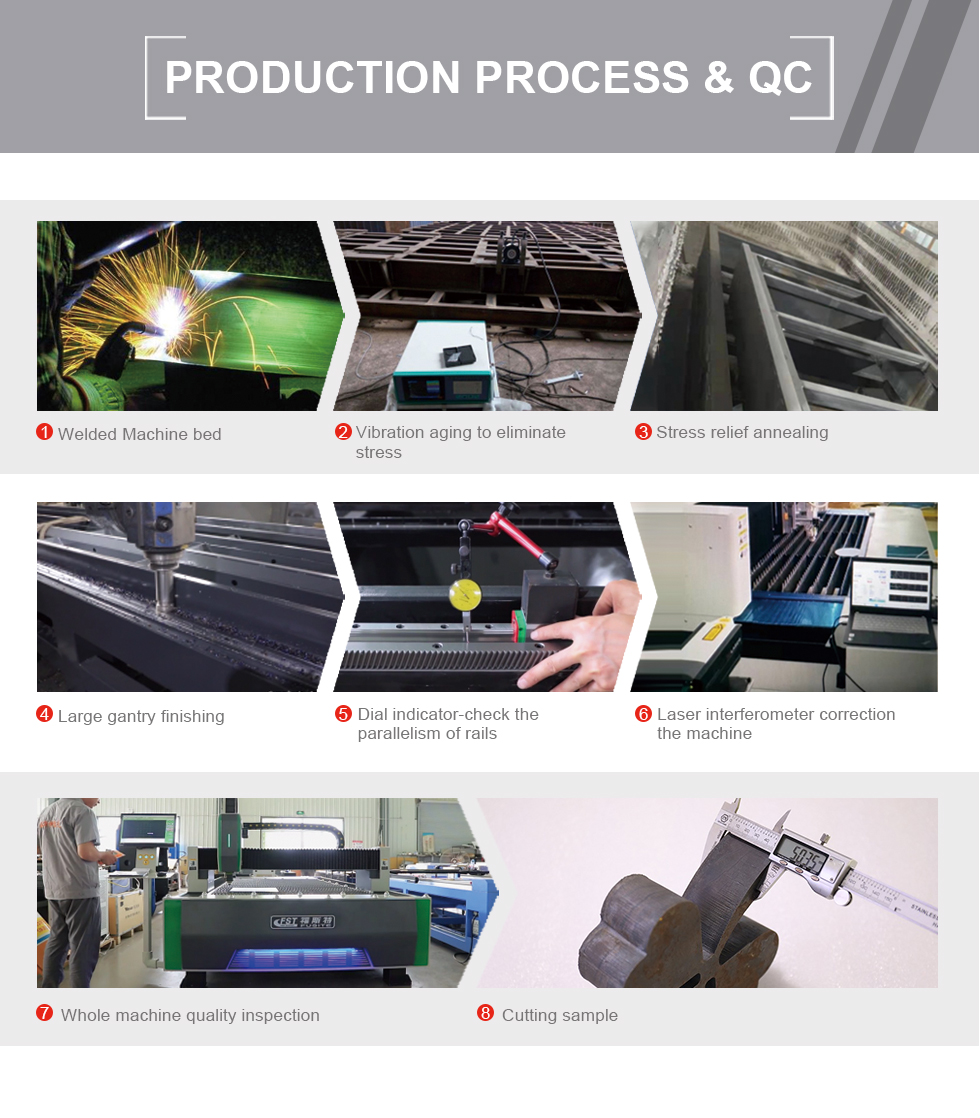 Máquina de corte por láser de fibra CNC de acero inoxidable de metal de aluminio y hierro de carbono
