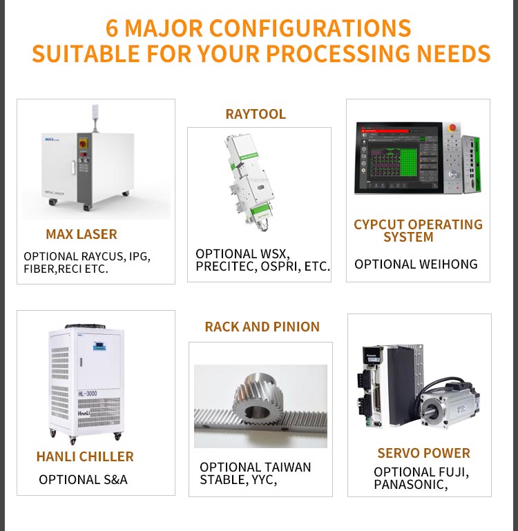 China Iron Laser Cutting Machine Price 4000W Metal Sheet Fiber Laser Cutting Machine Máquina de corte por láser de hierro de China Precio 4000W Máquina de corte por láser de fibra de lámina de metal