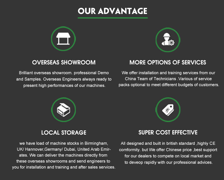 Cnc Fiber Laser Cutting Machine 1000w 2000w For Aluminum Metal Steel Tube Cutting Cortadora del laser de la fibra del CNC 1000w 2000w para el corte del tubo de acero del metal de aluminio