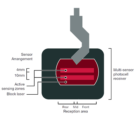 Cnc Hydraulic Bending Machine 160x3200 Press Brake Price Máquina dobladora hidráulica CNC 160x3200 Precio de freno de prensa
