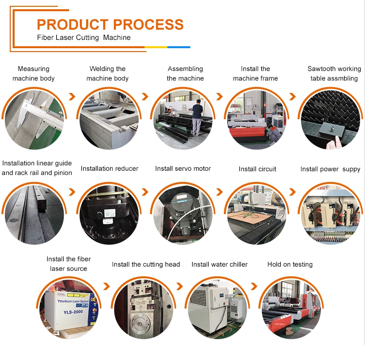 Cnc Metal Tube Fiber Laser Cutting Machine Raycus Fibre Metal Laser Cutting Machine Máquina de corte por láser de fibra de tubo de metal CNC Máquina de corte por láser de fibra de metal Raycus