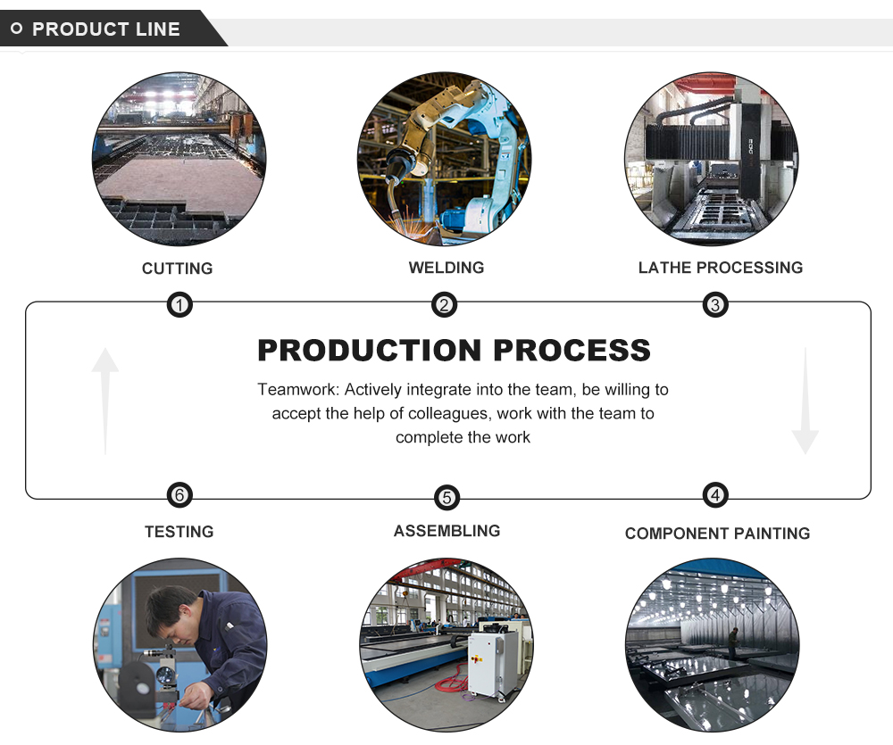 Electro-hydraulic Cnc Press Brake Automatic Metal Sheet Bending Machine Dobladora automática de láminas de metal con freno de prensa CNC electrohidráulica