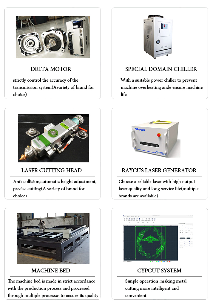 High Power Precision 1000w 1500w 2000w China Fiber Laser Cutting Machine Máquina de corte por láser de fibra de China de precisión de alta potencia 1000w 1500w 2000w