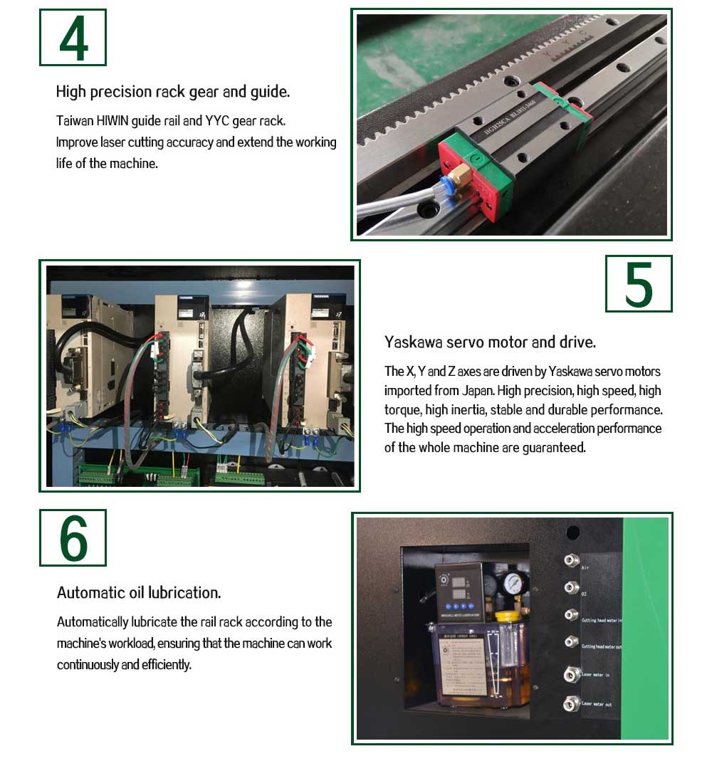 Precio de la máquina de corte por láser de fibra de alta precisión 1000w