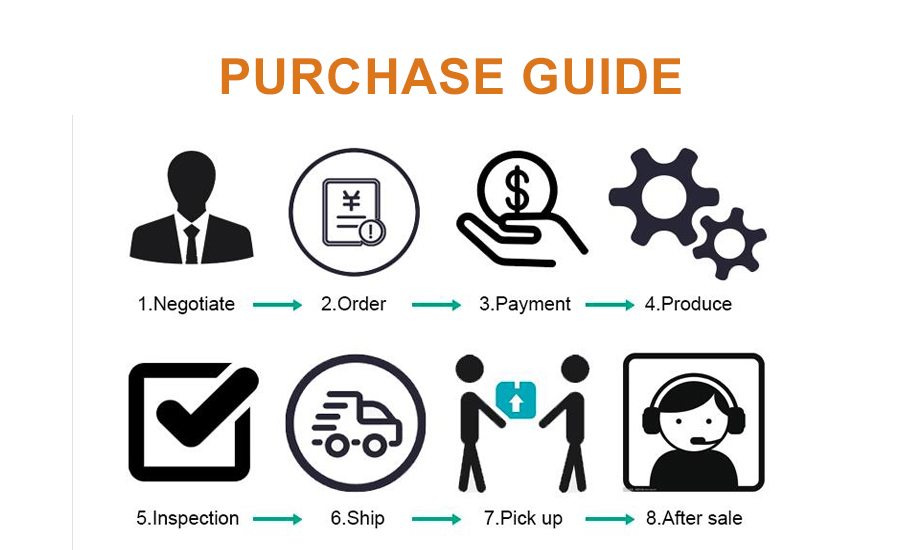 High Quality 1530 Fiber Laser Cutting Machine For Metal 500w 750w 1000w 1500w Cortadora láser de fibra 1530 de alta calidad para metal 500w 750w 1000w 1500w