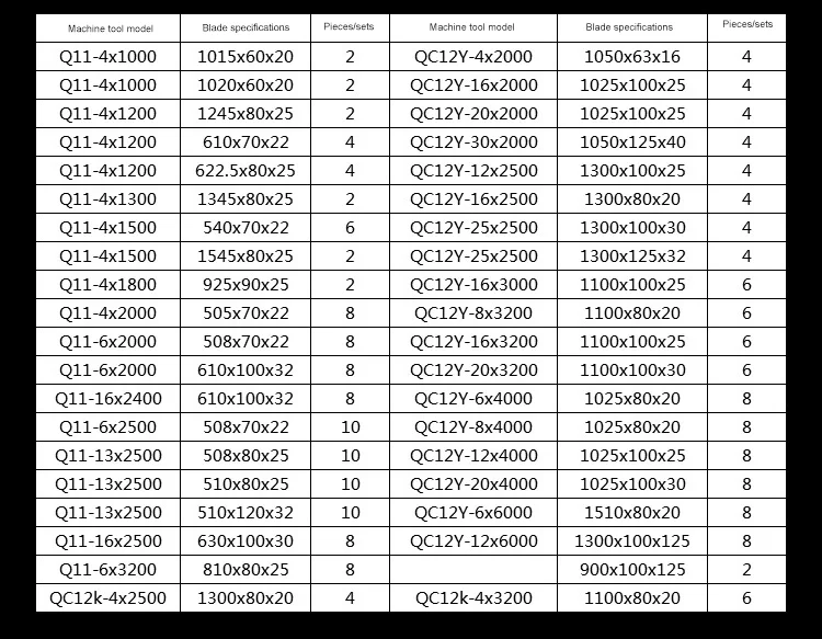 Pajarita de alta calidad, nuevas cuchillas de corte de guillotina caliente pequeñas de Metal hidráulico
