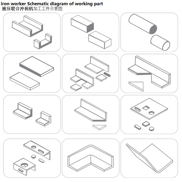 Cizalla y punzonadora hidráulica serie Q35y Ironworker