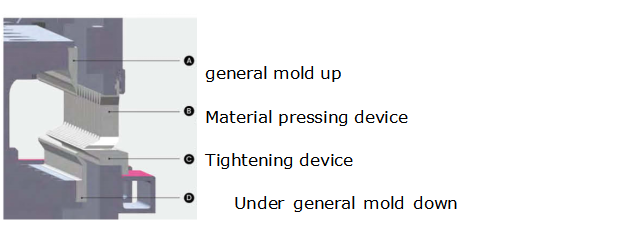 Máquina plegadora hidráulica de plegado de aluminio y chapa de acero